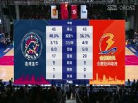 NBL ��۽�ţVS�Ϸʿ���ï 20240721